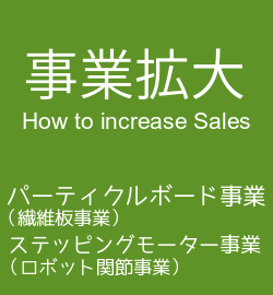 事業拡大